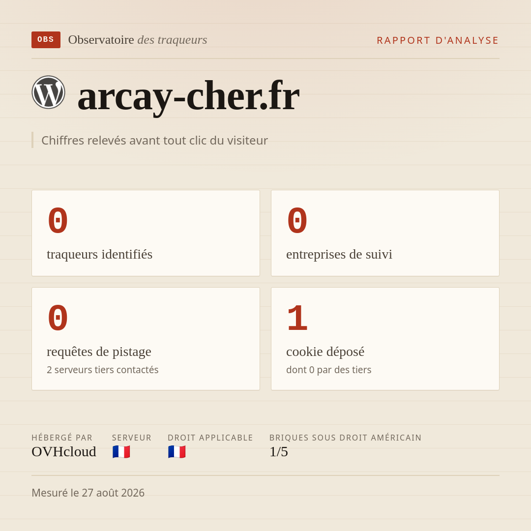 arcay-cher.fr : 0 traqueurs identifiés, 0 entreprises de suivi, 0 requêtes de pistage. Chiffres relevés avant tout clic du visiteur.