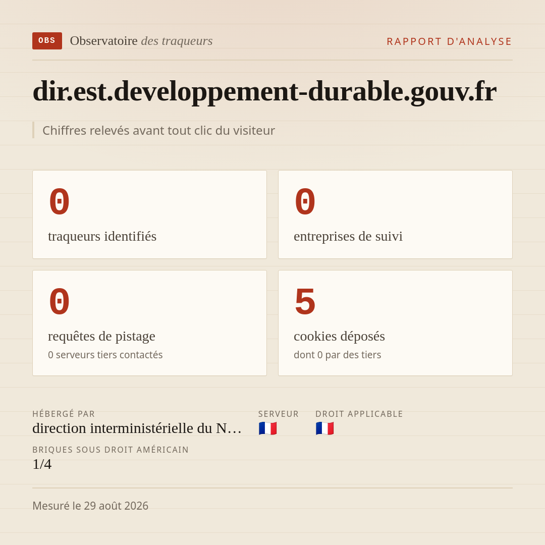 dir.est.developpement-durable.gouv.fr : 0 traqueurs identifiés, 0 entreprises de suivi, 0 requêtes de pistage. Chiffres relevés avant tout clic du visiteur.