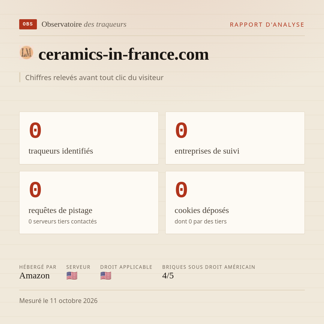 ceramics-in-france.com : 0 traqueurs identifiés, 0 entreprises de suivi, 0 requêtes de pistage. Chiffres relevés avant tout clic du visiteur.
