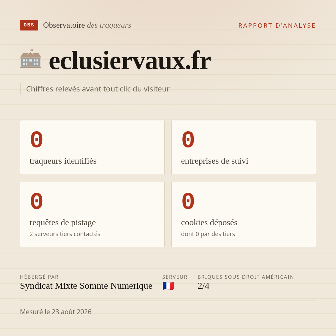 eclusiervaux.fr : 0 traqueurs identifiés, 0 entreprises de suivi, 0 requêtes de pistage. Chiffres relevés avant tout clic du visiteur.