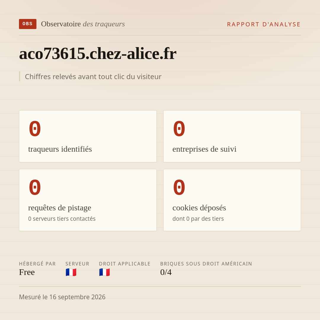 aco73615.chez-alice.fr : 0 traqueurs identifiés, 0 entreprises de suivi, 0 requêtes de pistage. Chiffres relevés avant tout clic du visiteur.