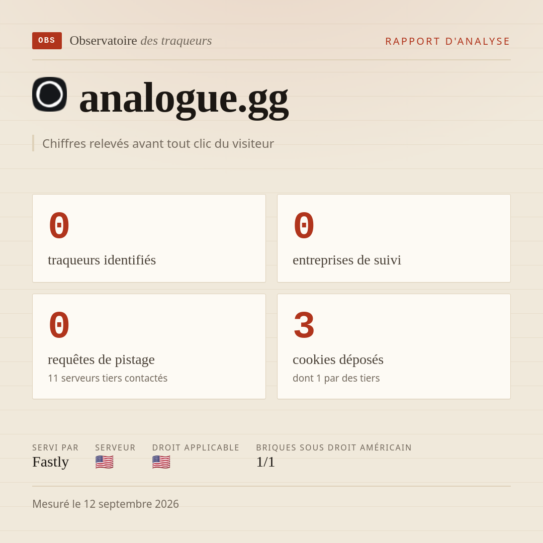 analogue.gg : 0 traqueurs identifiés, 0 entreprises de suivi, 0 requêtes de pistage. Chiffres relevés avant tout clic du visiteur.