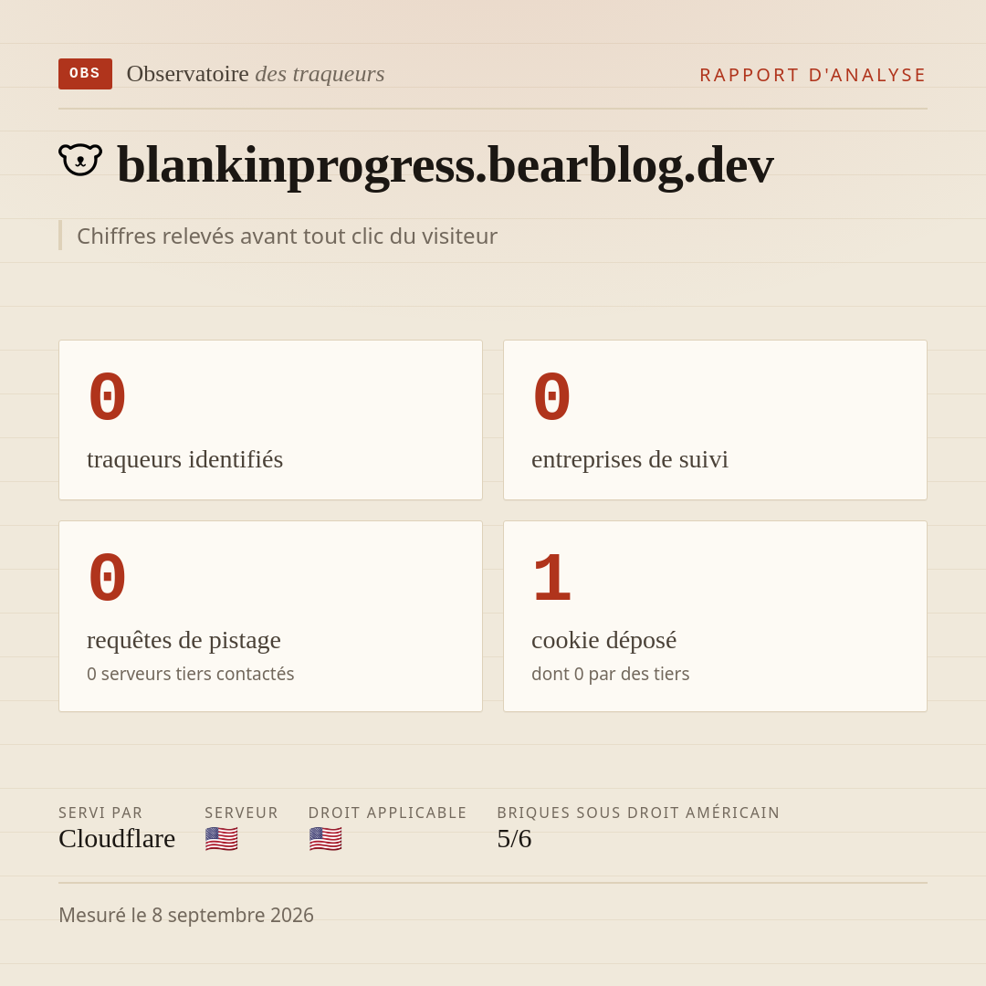 blankinprogress.bearblog.dev : 0 traqueurs identifiés, 0 entreprises de suivi, 0 requêtes de pistage. Chiffres relevés avant tout clic du visiteur.