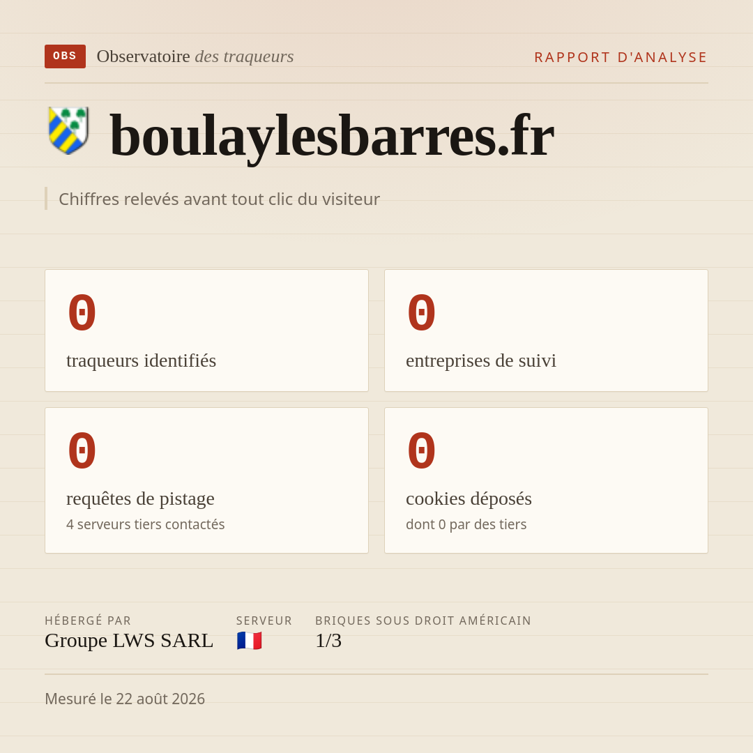 boulaylesbarres.fr : 0 traqueurs identifiés, 0 entreprises de suivi, 0 requêtes de pistage. Chiffres relevés avant tout clic du visiteur.
