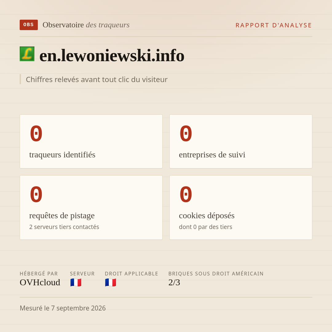 en.lewoniewski.info : 0 traqueurs identifiés, 0 entreprises de suivi, 0 requêtes de pistage. Chiffres relevés avant tout clic du visiteur.