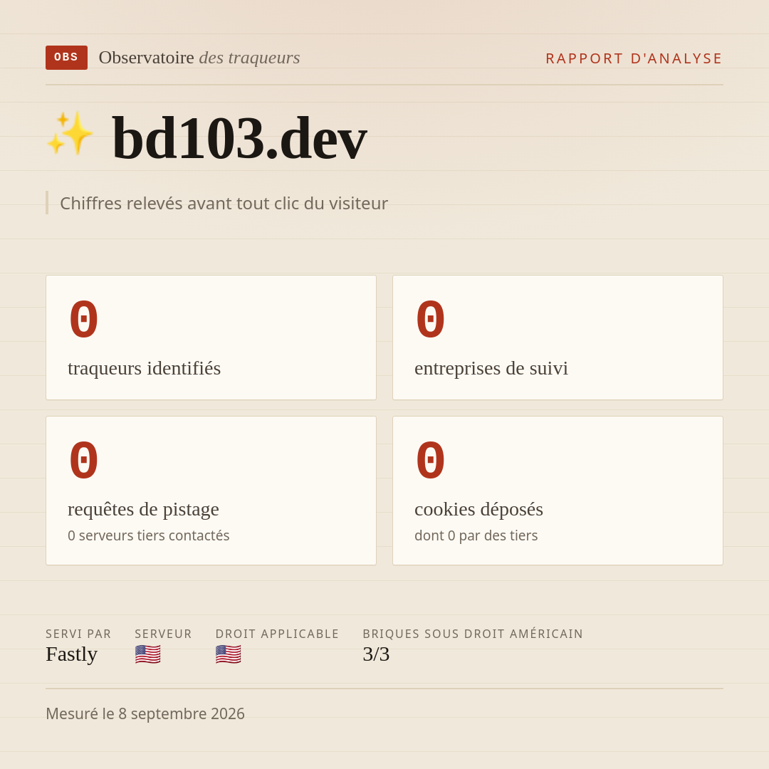 bd103.dev : 0 traqueurs identifiés, 0 entreprises de suivi, 0 requêtes de pistage. Chiffres relevés avant tout clic du visiteur.
