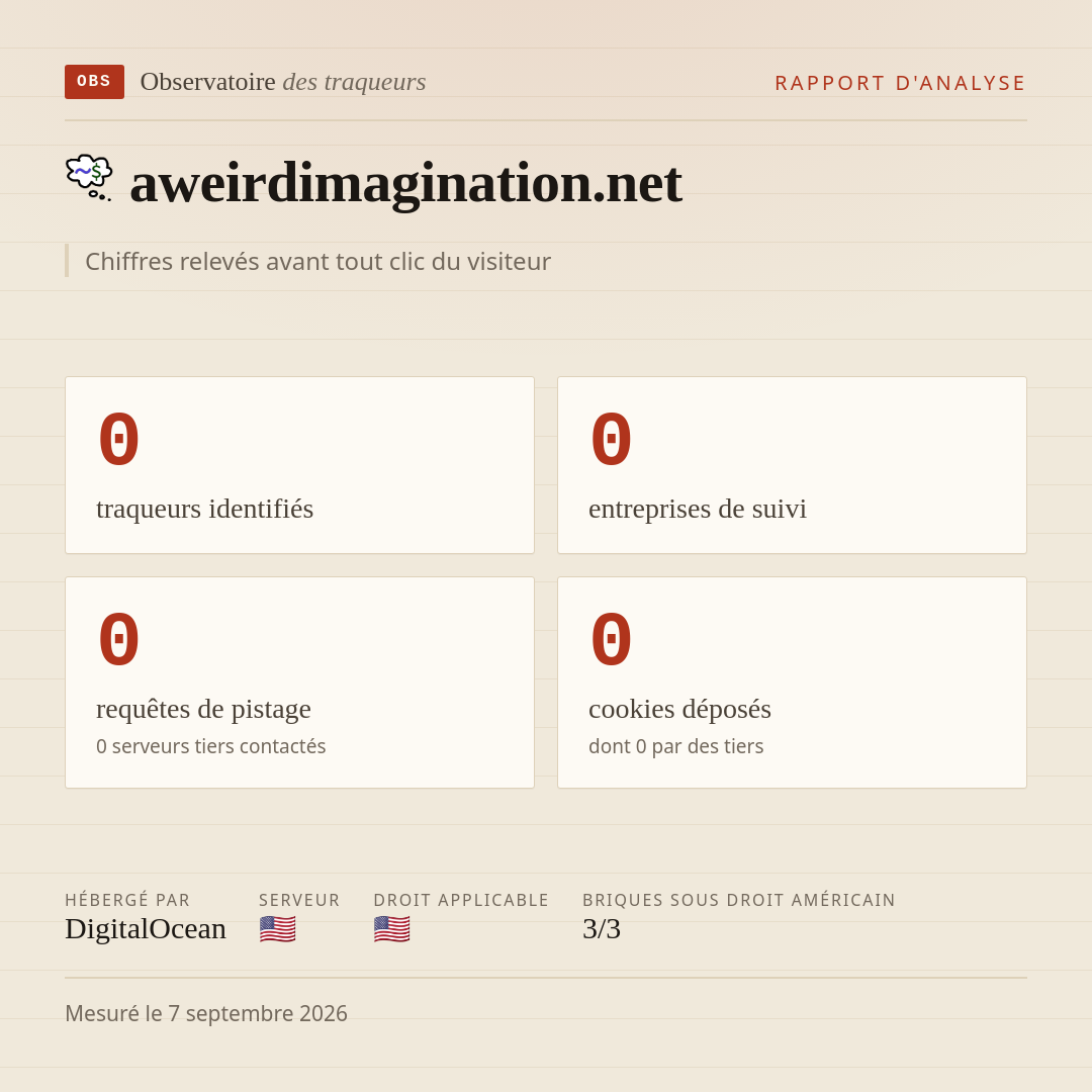 aweirdimagination.net : 0 traqueurs identifiés, 0 entreprises de suivi, 0 requêtes de pistage. Chiffres relevés avant tout clic du visiteur.