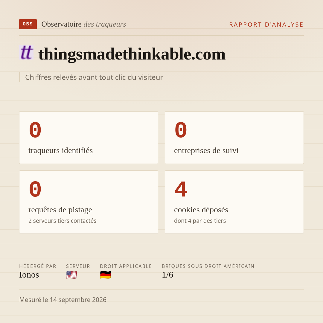 thingsmadethinkable.com : 0 traqueurs identifiés, 0 entreprises de suivi, 0 requêtes de pistage. Chiffres relevés avant tout clic du visiteur.