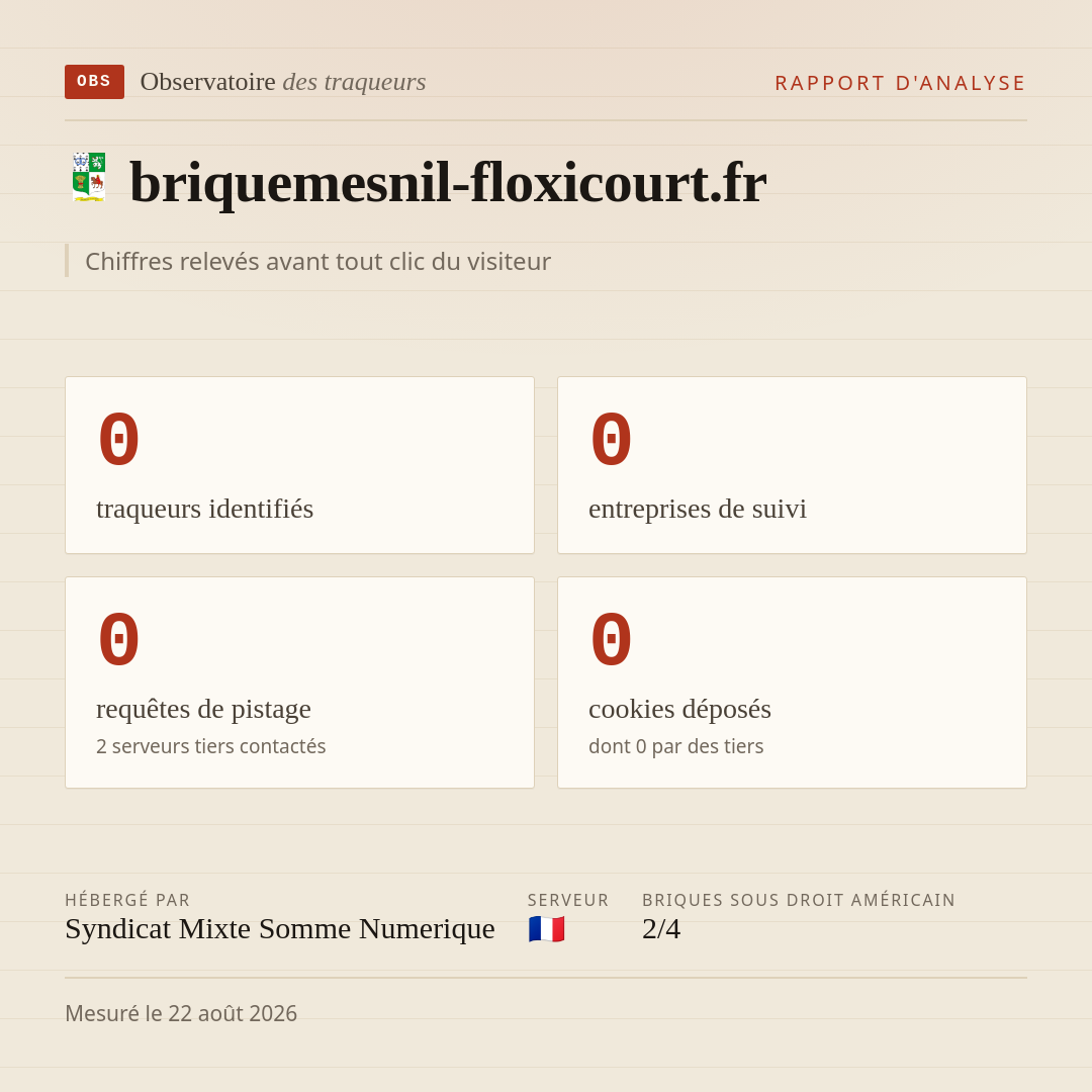 briquemesnil-floxicourt.fr : 0 traqueurs identifiés, 0 entreprises de suivi, 0 requêtes de pistage. Chiffres relevés avant tout clic du visiteur.