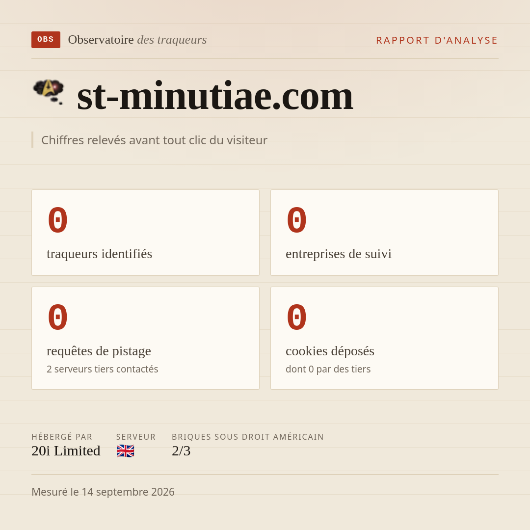 st-minutiae.com : 0 traqueurs identifiés, 0 entreprises de suivi, 0 requêtes de pistage. Chiffres relevés avant tout clic du visiteur.