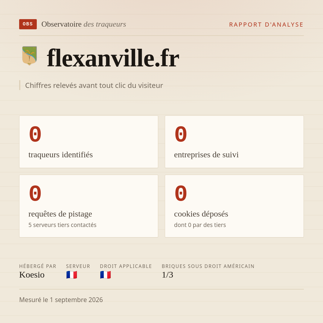 flexanville.fr : 0 traqueurs identifiés, 0 entreprises de suivi, 0 requêtes de pistage. Chiffres relevés avant tout clic du visiteur.