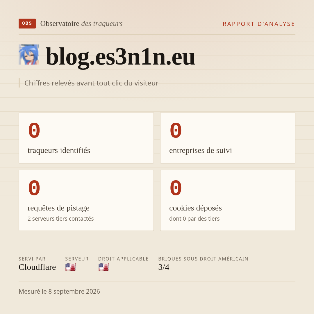 blog.es3n1n.eu : 0 traqueurs identifiés, 0 entreprises de suivi, 0 requêtes de pistage. Chiffres relevés avant tout clic du visiteur.