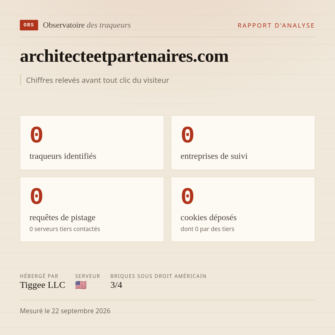 architecteetpartenaires.com : 0 traqueurs identifiés, 0 entreprises de suivi, 0 requêtes de pistage. Chiffres relevés avant tout clic du visiteur.