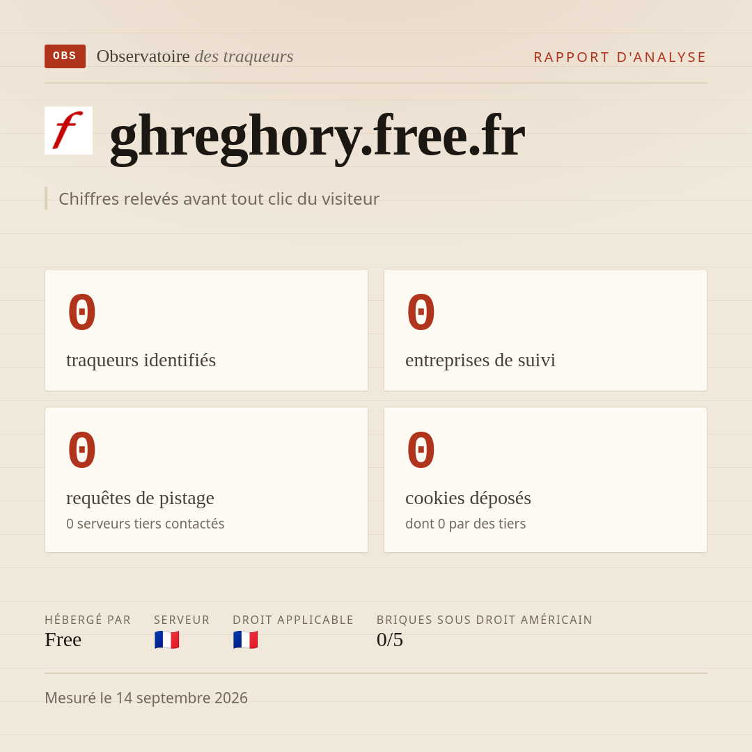 ghreghory.free.fr : 0 traqueurs identifiés, 0 entreprises de suivi, 0 requêtes de pistage. Chiffres relevés avant tout clic du visiteur.