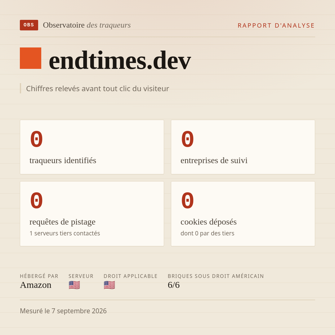 endtimes.dev : 0 traqueurs identifiés, 0 entreprises de suivi, 0 requêtes de pistage. Chiffres relevés avant tout clic du visiteur.