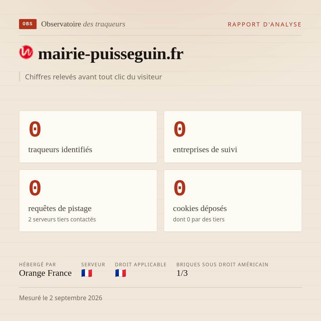 mairie-puisseguin.fr : 0 traqueurs identifiés, 0 entreprises de suivi, 0 requêtes de pistage. Chiffres relevés avant tout clic du visiteur.