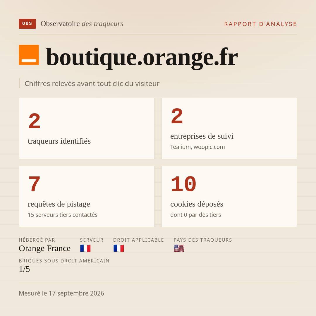 boutique.orange.fr : 2 traqueurs identifiés, 2 entreprises de suivi, 7 requêtes de pistage. Chiffres relevés avant tout clic du visiteur.