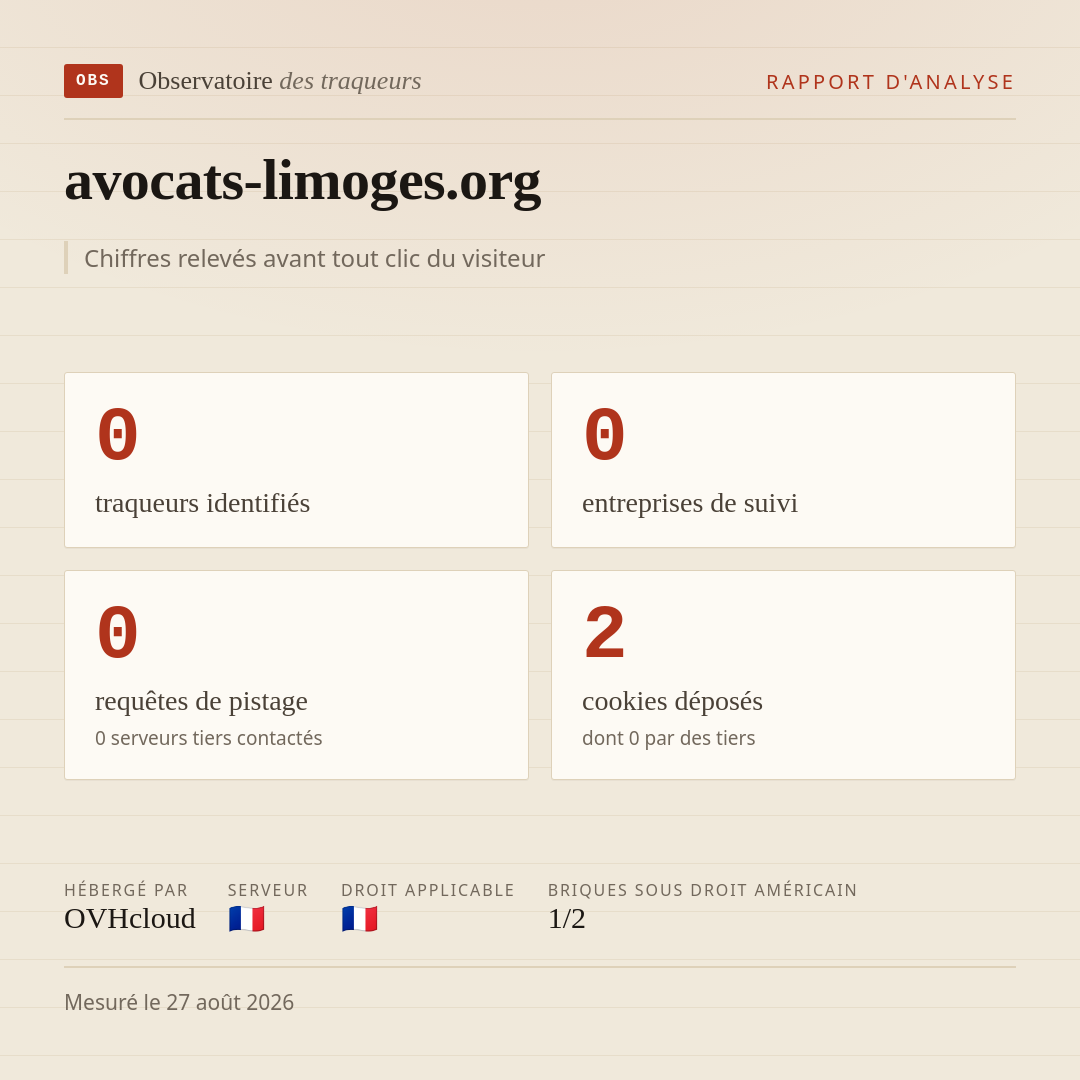avocats-limoges.org : 0 traqueurs identifiés, 0 entreprises de suivi, 0 requêtes de pistage. Chiffres relevés avant tout clic du visiteur.