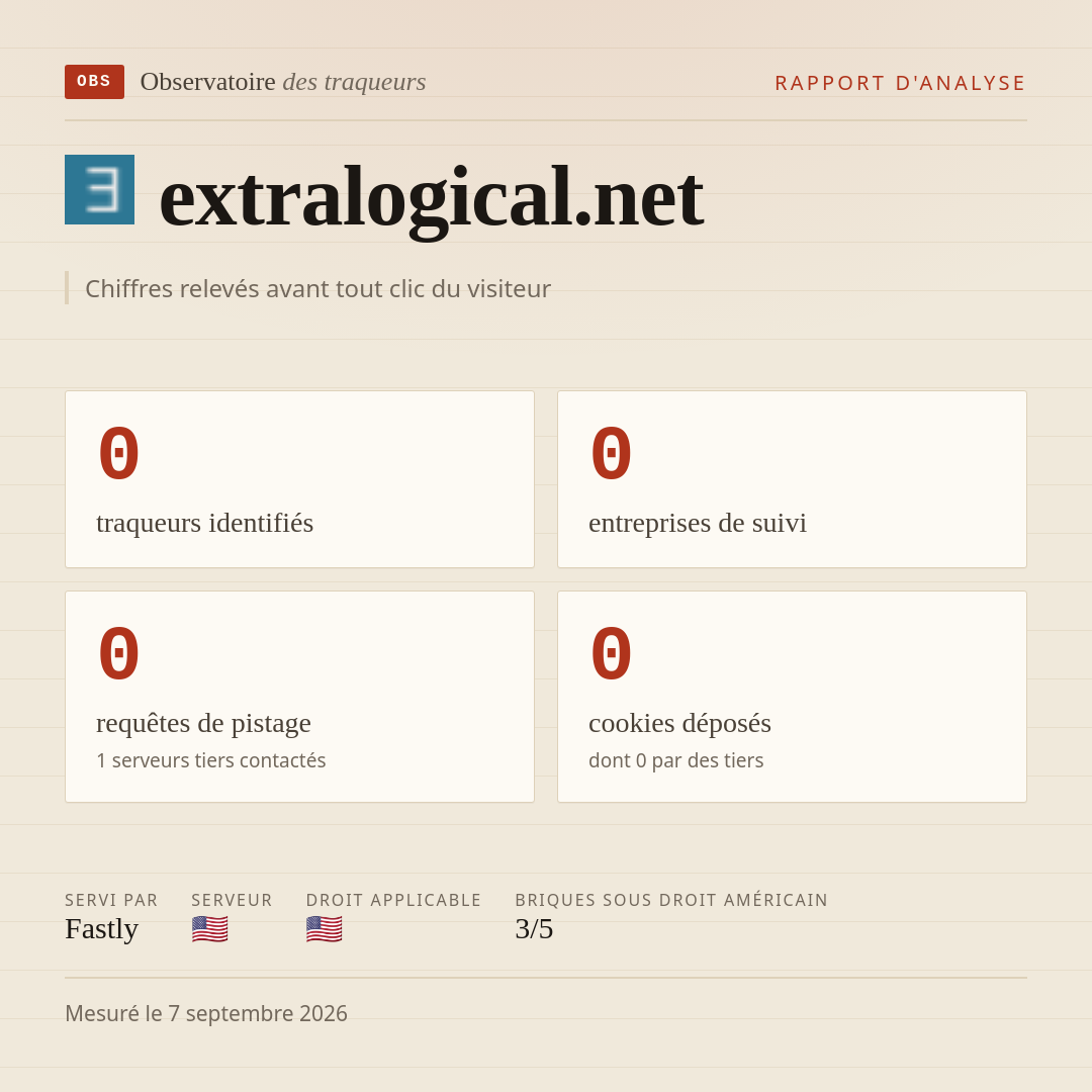 extralogical.net : 0 traqueurs identifiés, 0 entreprises de suivi, 0 requêtes de pistage. Chiffres relevés avant tout clic du visiteur.