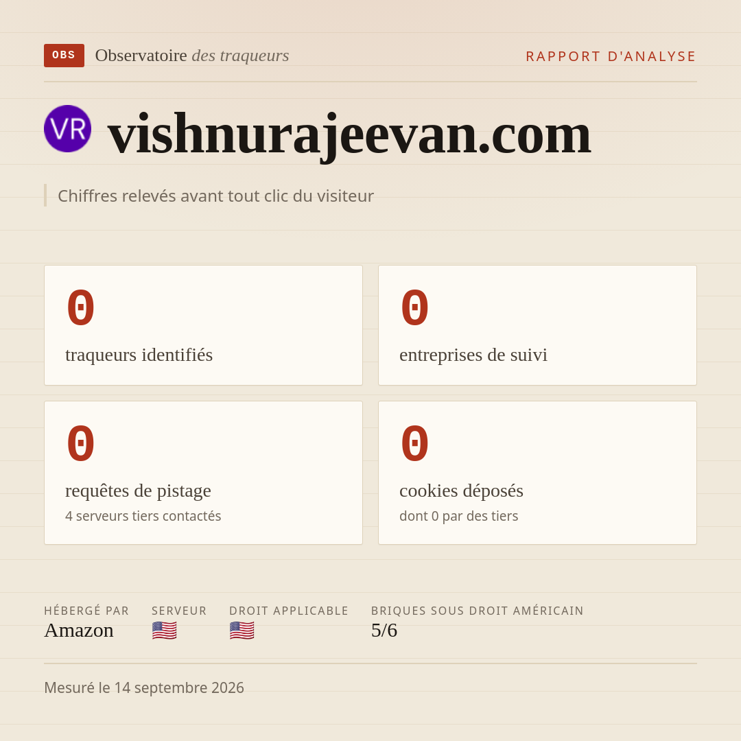 vishnurajeevan.com : 0 traqueurs identifiés, 0 entreprises de suivi, 0 requêtes de pistage. Chiffres relevés avant tout clic du visiteur.