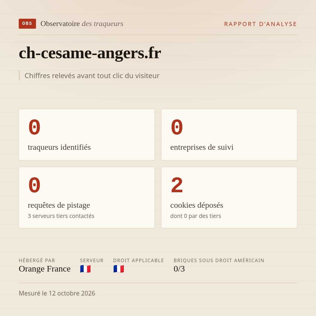 ch-cesame-angers.fr : 0 traqueurs identifiés, 0 entreprises de suivi, 0 requêtes de pistage. Chiffres relevés avant tout clic du visiteur.