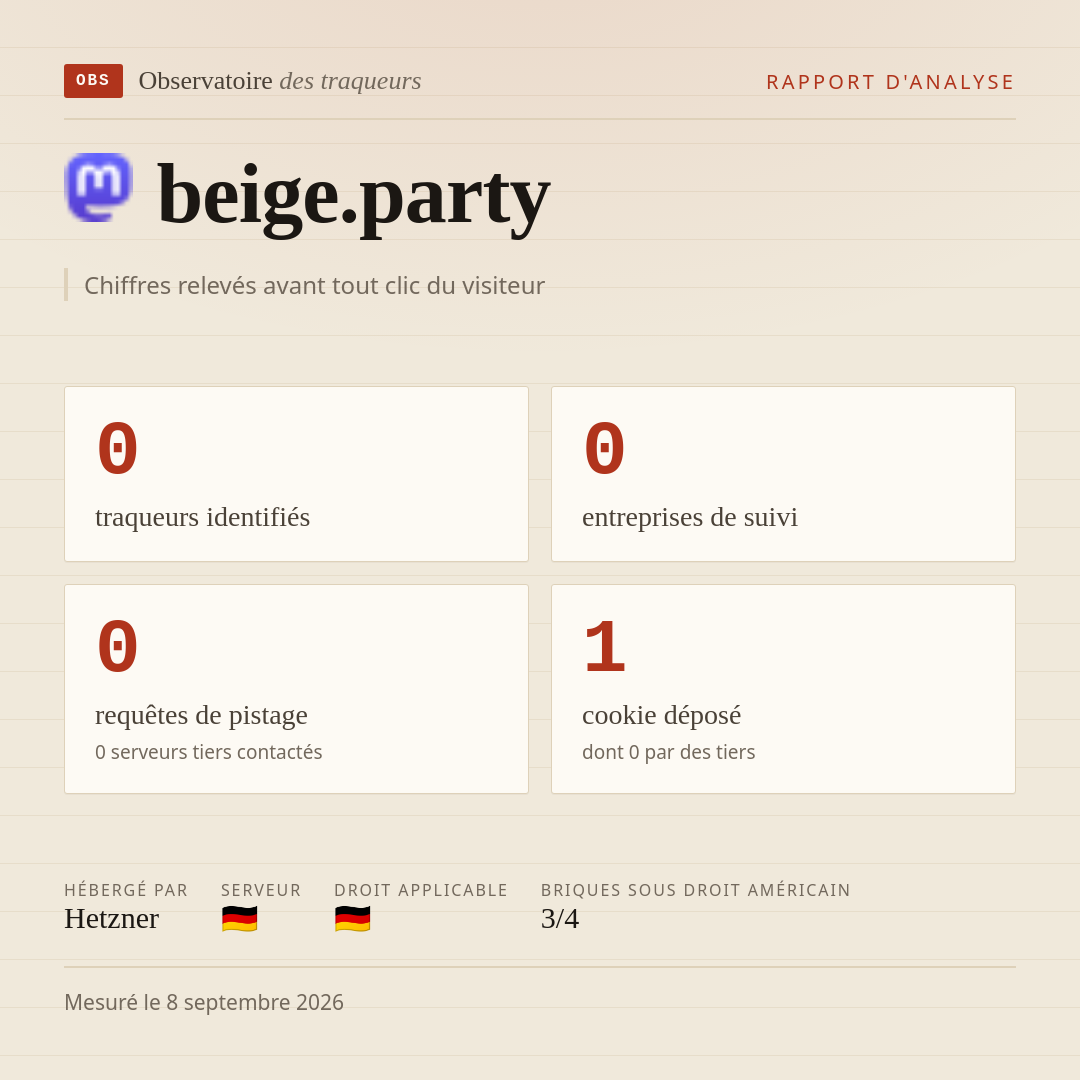 beige.party : 0 traqueurs identifiés, 0 entreprises de suivi, 0 requêtes de pistage. Chiffres relevés avant tout clic du visiteur.