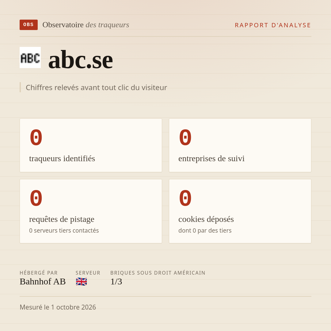 abc.se : 0 traqueurs identifiés, 0 entreprises de suivi, 0 requêtes de pistage. Chiffres relevés avant tout clic du visiteur.