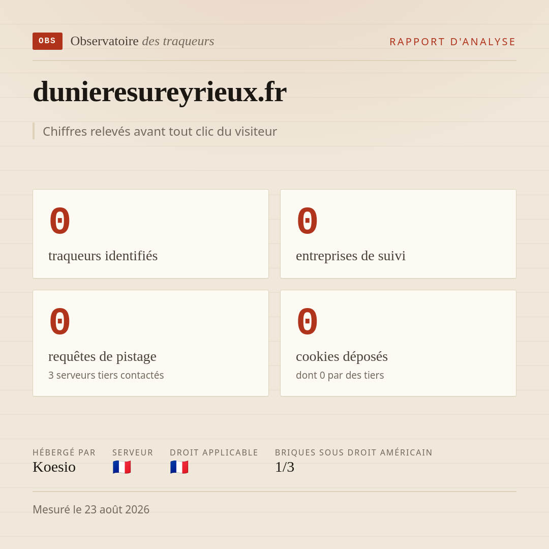 dunieresureyrieux.fr : 0 traqueurs identifiés, 0 entreprises de suivi, 0 requêtes de pistage. Chiffres relevés avant tout clic du visiteur.