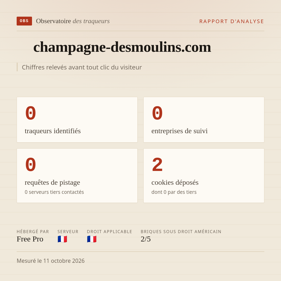 champagne-desmoulins.com : 0 traqueurs identifiés, 0 entreprises de suivi, 0 requêtes de pistage. Chiffres relevés avant tout clic du visiteur.