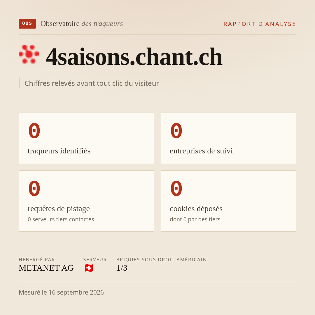 4saisons.chant.ch : 0 traqueurs identifiés, 0 entreprises de suivi, 0 requêtes de pistage. Chiffres relevés avant tout clic du visiteur.
