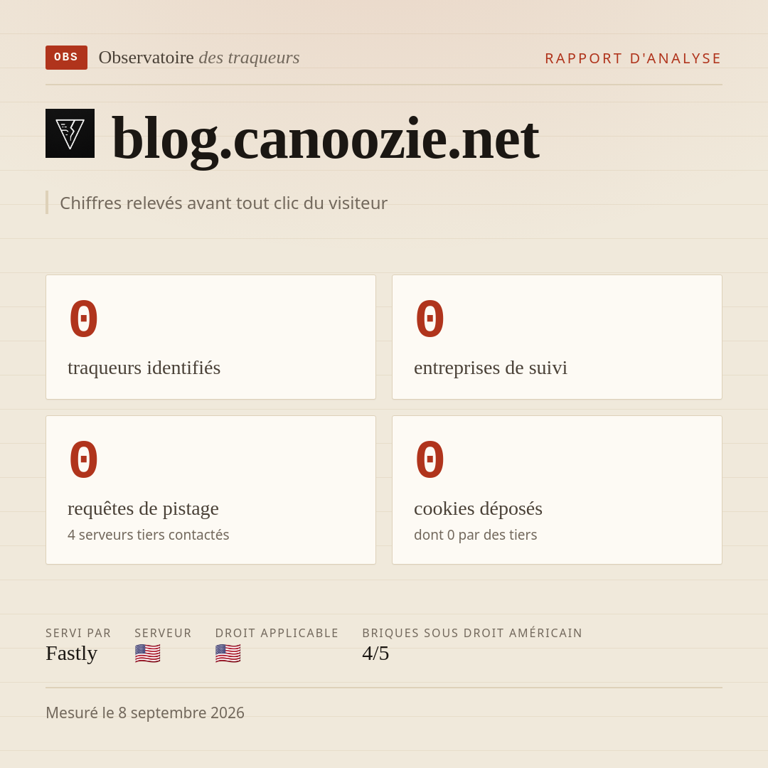 blog.canoozie.net : 0 traqueurs identifiés, 0 entreprises de suivi, 0 requêtes de pistage. Chiffres relevés avant tout clic du visiteur.