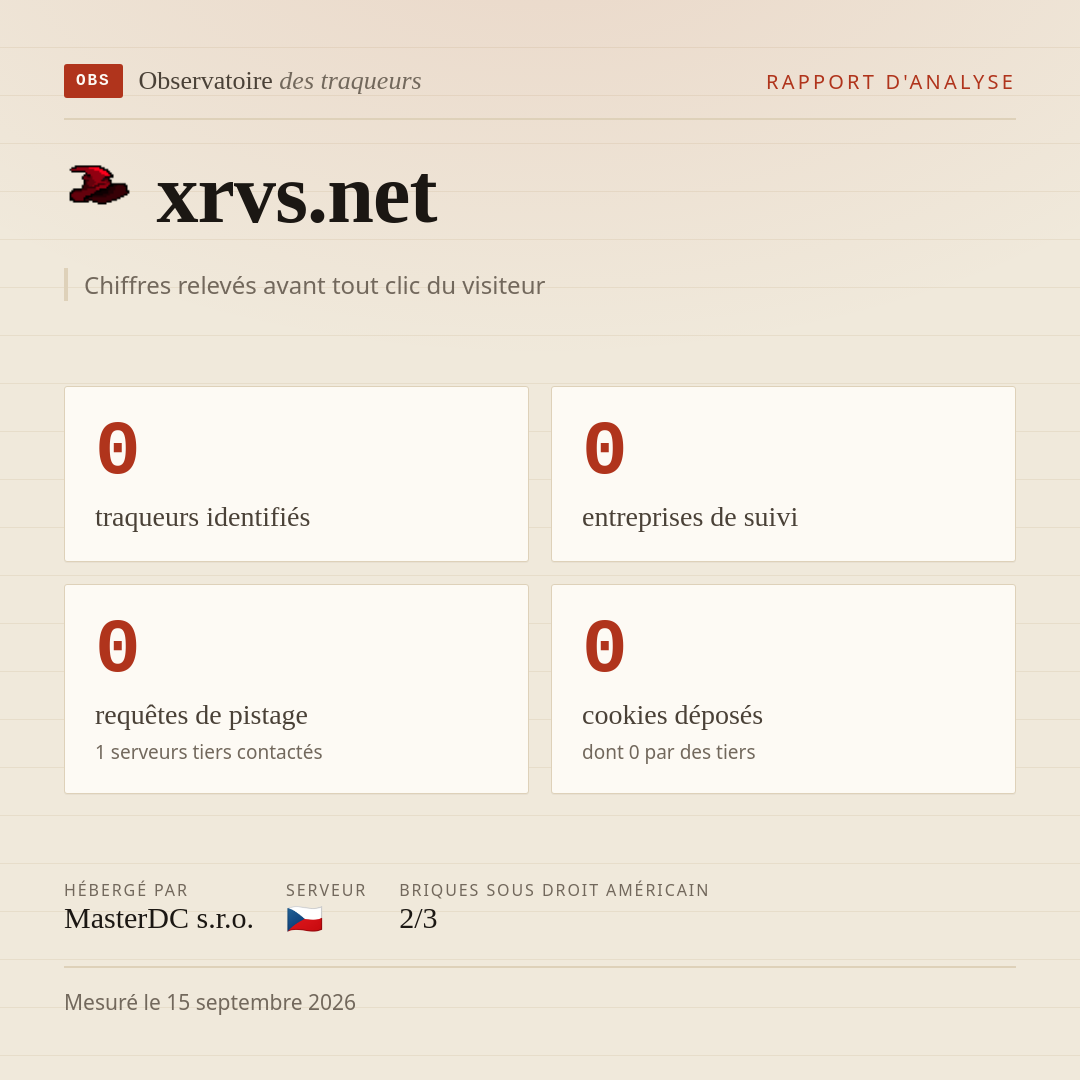 xrvs.net : 0 traqueurs identifiés, 0 entreprises de suivi, 0 requêtes de pistage. Chiffres relevés avant tout clic du visiteur.