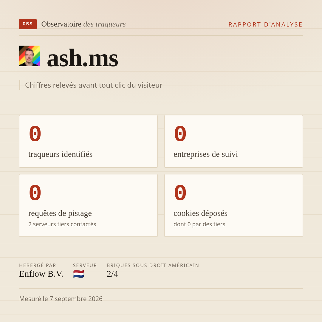 ash.ms : 0 traqueurs identifiés, 0 entreprises de suivi, 0 requêtes de pistage. Chiffres relevés avant tout clic du visiteur.