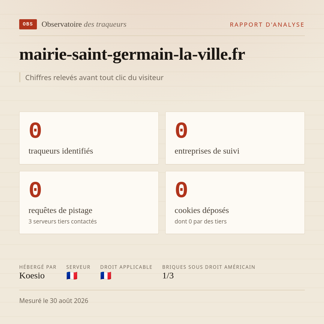 mairie-saint-germain-la-ville.fr : 0 traqueurs identifiés, 0 entreprises de suivi, 0 requêtes de pistage. Chiffres relevés avant tout clic du visiteur.