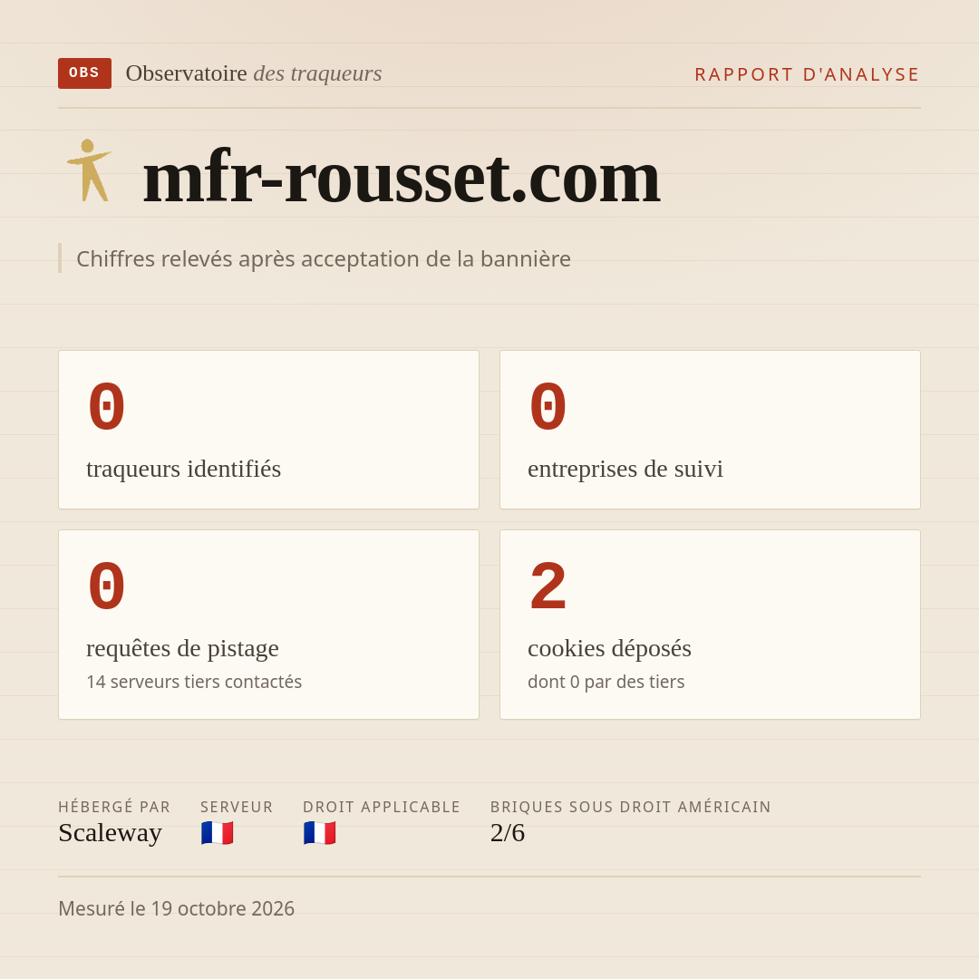 mfr-rousset.com : 0 traqueurs identifiés, 0 entreprises de suivi, 0 requêtes de pistage. Chiffres relevés après acceptation de la bannière.