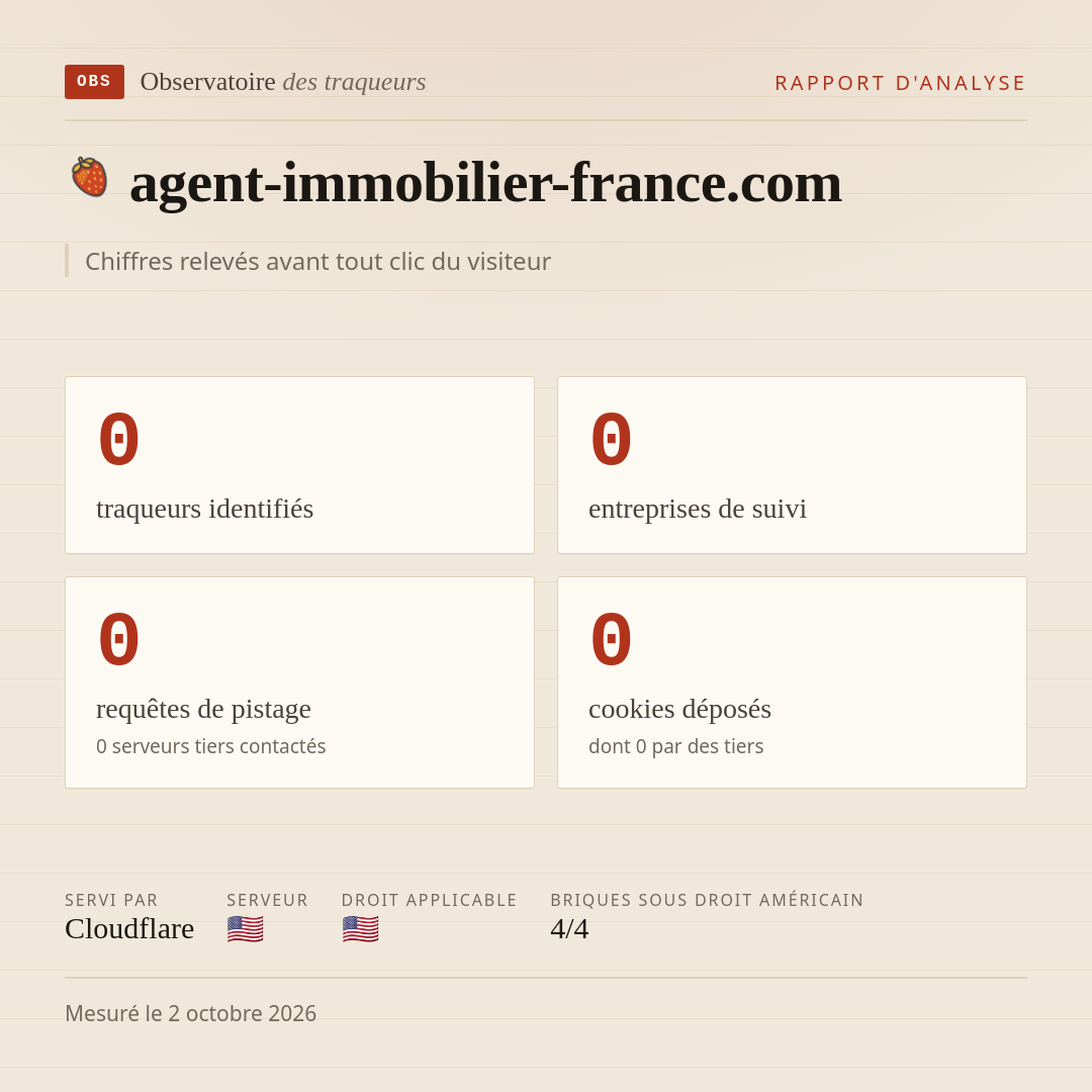 agent-immobilier-france.com : 0 traqueurs identifiés, 0 entreprises de suivi, 0 requêtes de pistage. Chiffres relevés avant tout clic du visiteur.