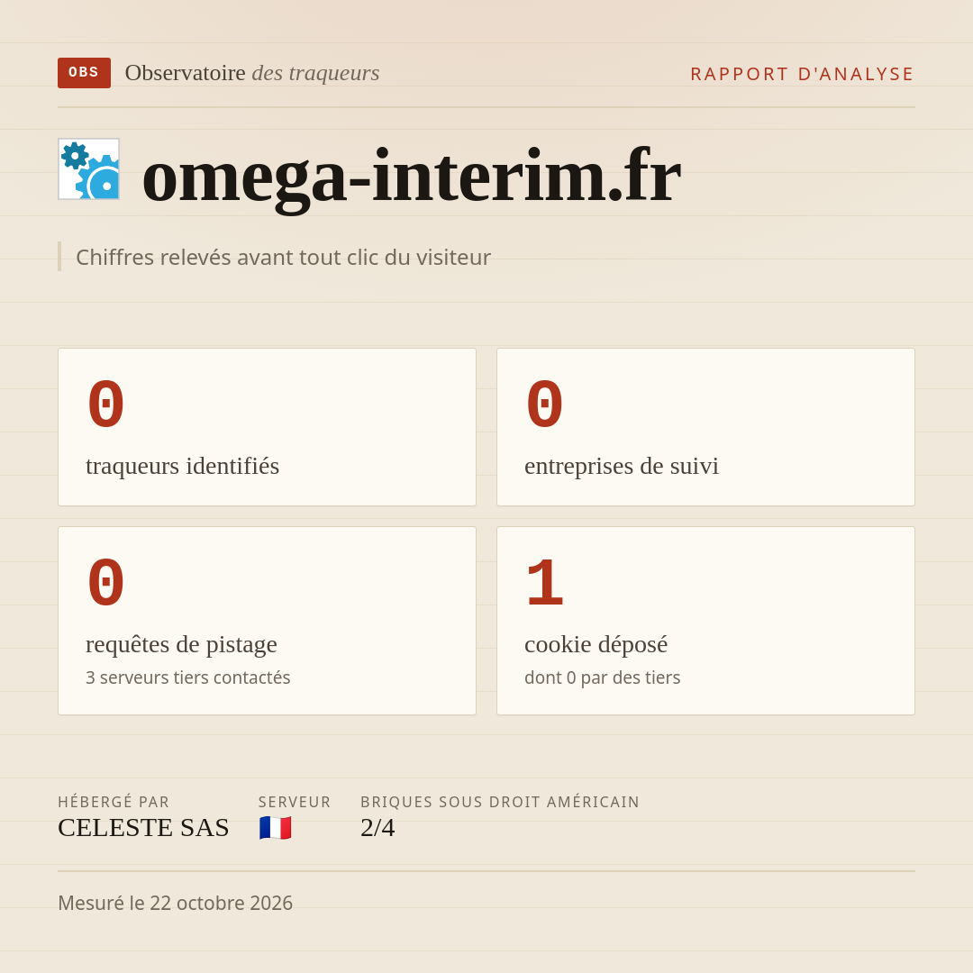 omega-interim.fr : 0 traqueurs identifiés, 0 entreprises de suivi, 0 requêtes de pistage. Chiffres relevés avant tout clic du visiteur.