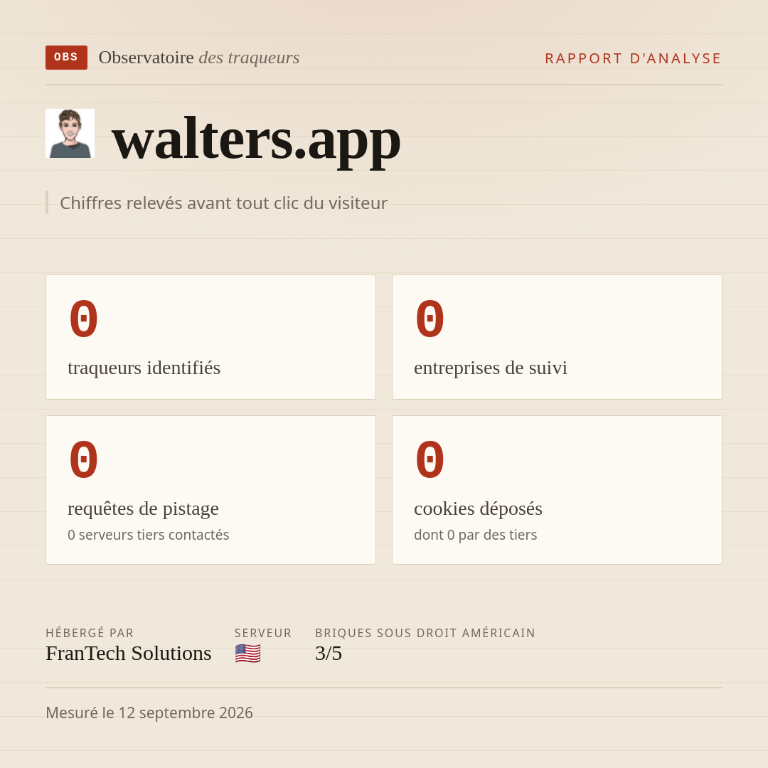 walters.app : 0 traqueurs identifiés, 0 entreprises de suivi, 0 requêtes de pistage. Chiffres relevés avant tout clic du visiteur.