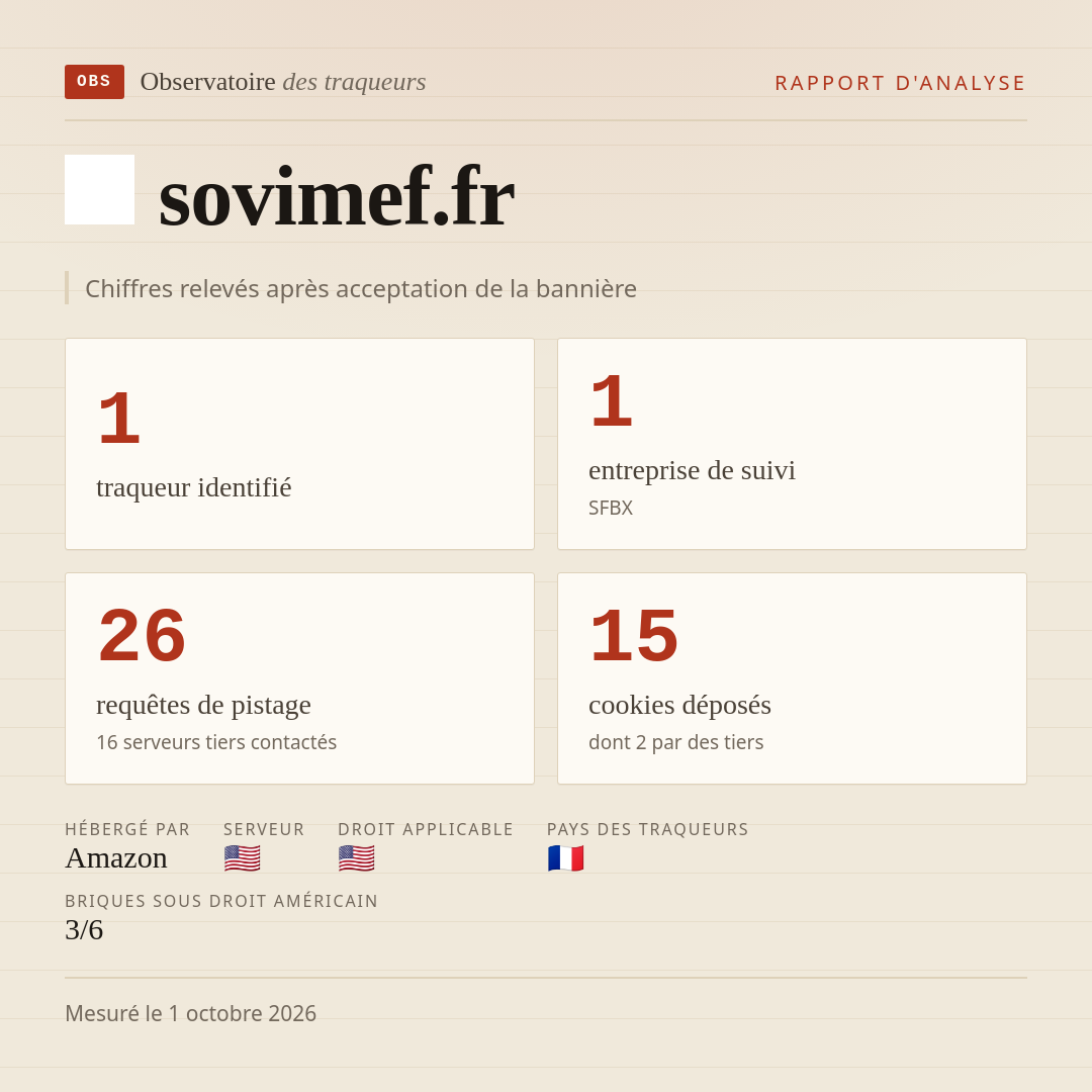 sovimef.fr : 1 traqueur identifié, 1 entreprise de suivi, 26 requêtes de pistage. Chiffres relevés après acceptation de la bannière.