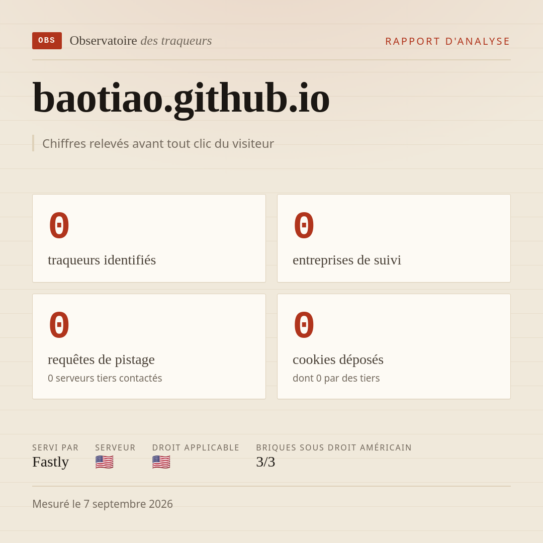 baotiao.github.io : 0 traqueurs identifiés, 0 entreprises de suivi, 0 requêtes de pistage. Chiffres relevés avant tout clic du visiteur.