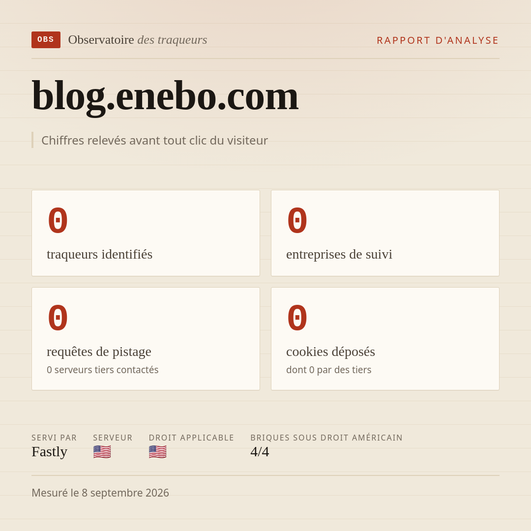 blog.enebo.com : 0 traqueurs identifiés, 0 entreprises de suivi, 0 requêtes de pistage. Chiffres relevés avant tout clic du visiteur.