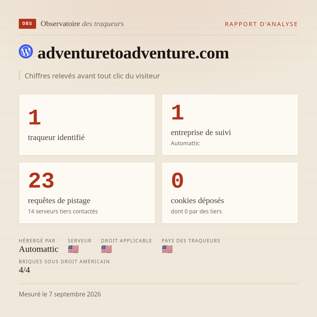 adventuretoadventure.com : 1 traqueur identifié, 1 entreprise de suivi, 23 requêtes de pistage. Chiffres relevés avant tout clic du visiteur.