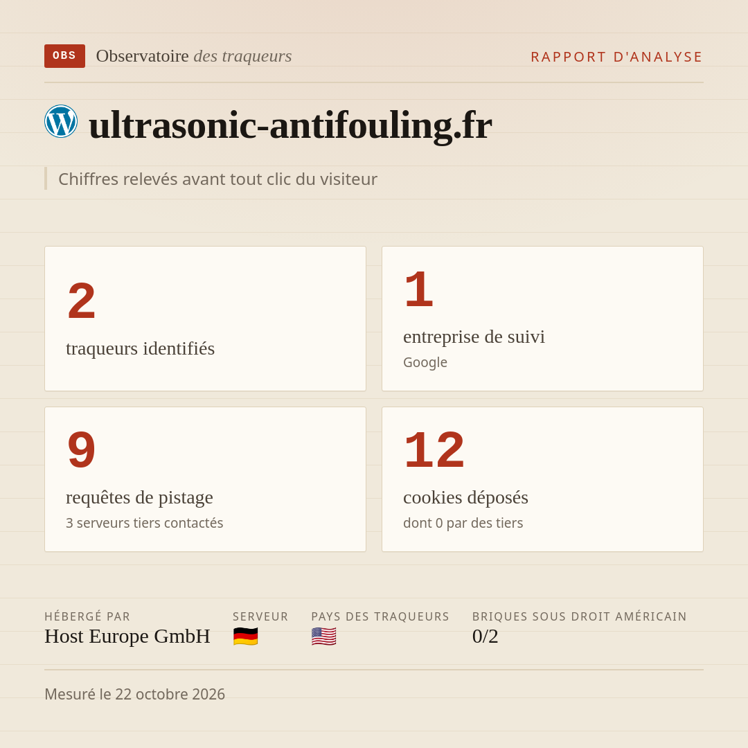 ultrasonic-antifouling.fr : 2 traqueurs identifiés, 1 entreprise de suivi, 9 requêtes de pistage. Chiffres relevés avant tout clic du visiteur.