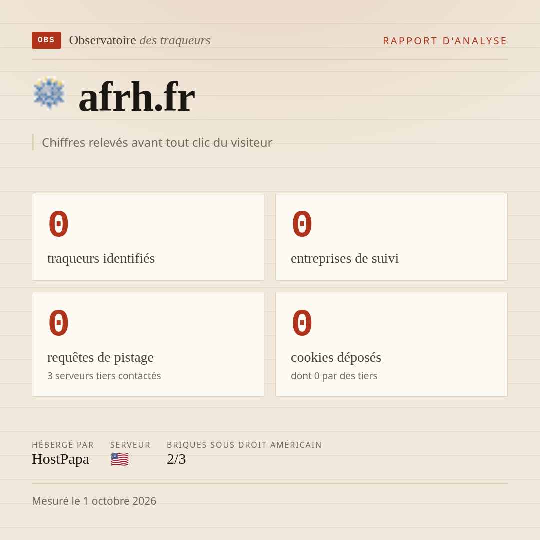 afrh.fr : 0 traqueurs identifiés, 0 entreprises de suivi, 0 requêtes de pistage. Chiffres relevés avant tout clic du visiteur.