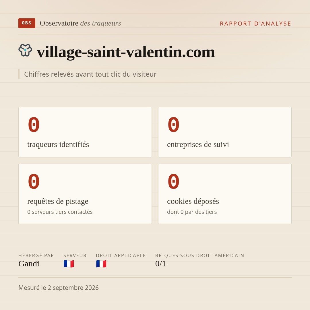village-saint-valentin.com : 0 traqueurs identifiés, 0 entreprises de suivi, 0 requêtes de pistage. Chiffres relevés avant tout clic du visiteur.