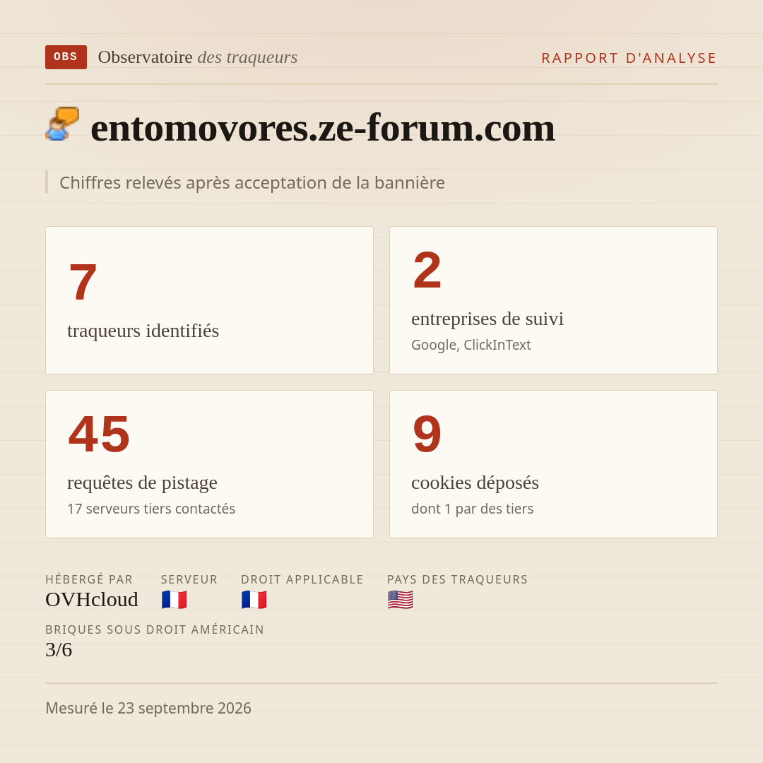 entomovores.ze-forum.com : 7 traqueurs identifiés, 2 entreprises de suivi, 45 requêtes de pistage. Chiffres relevés après acceptation de la bannière.