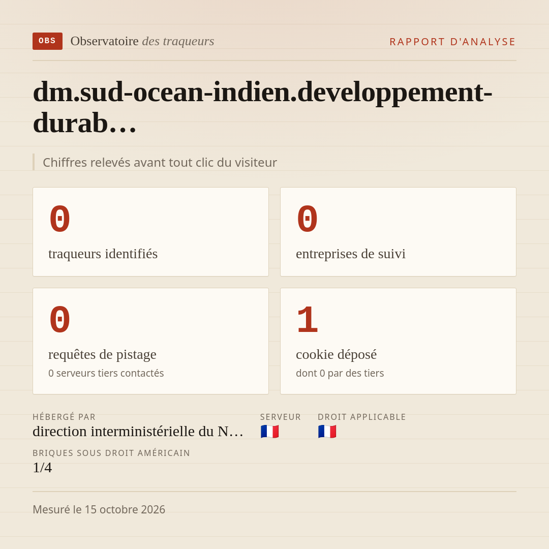 dm.sud-ocean-indien.developpement-durab… : 0 traqueurs identifiés, 0 entreprises de suivi, 0 requêtes de pistage. Chiffres relevés avant tout clic du visiteur.