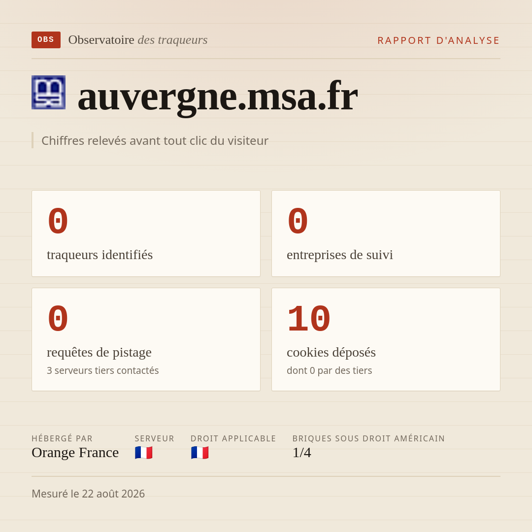 auvergne.msa.fr : 0 traqueurs identifiés, 0 entreprises de suivi, 0 requêtes de pistage. Chiffres relevés avant tout clic du visiteur.