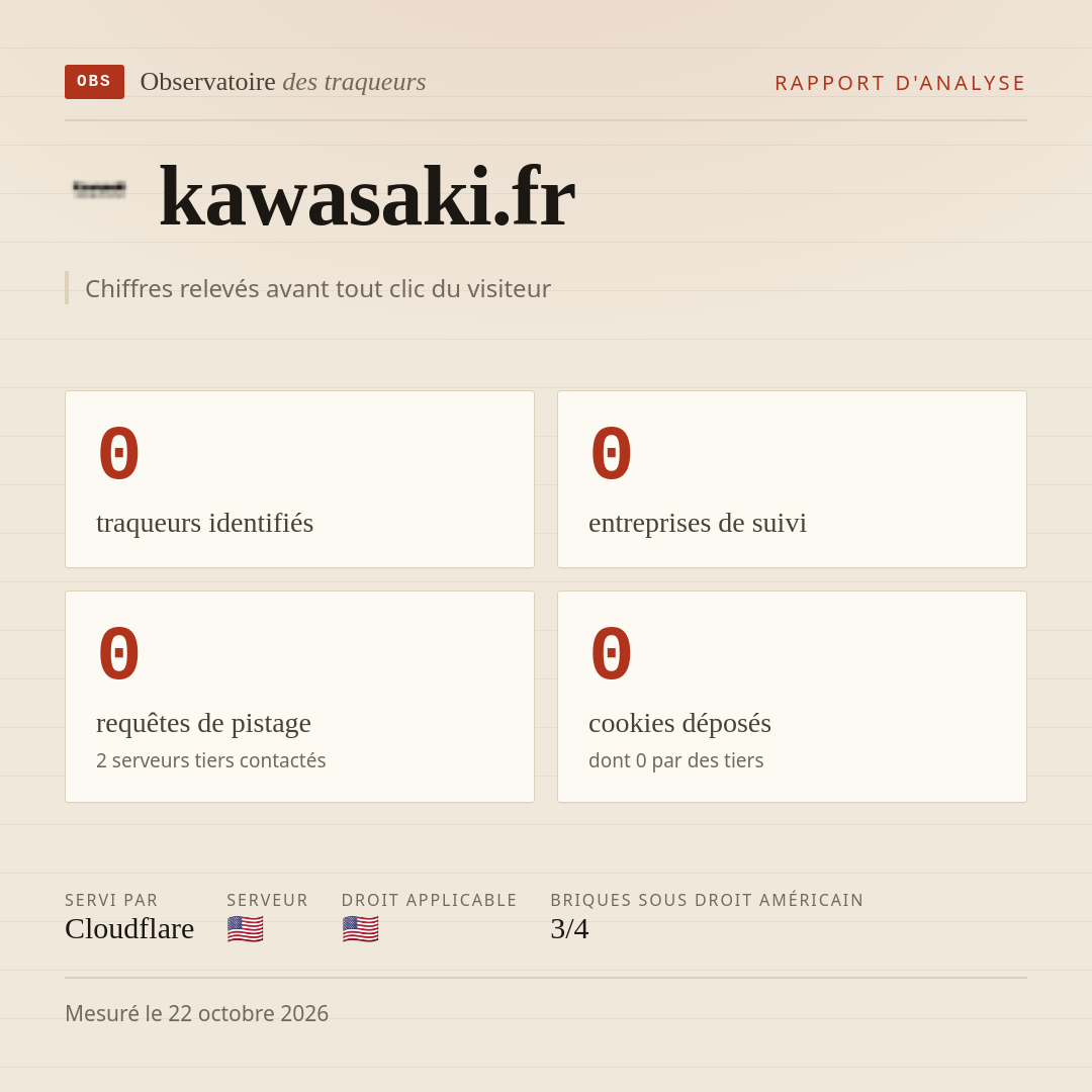 kawasaki.fr : 0 traqueurs identifiés, 0 entreprises de suivi, 0 requêtes de pistage. Chiffres relevés avant tout clic du visiteur.