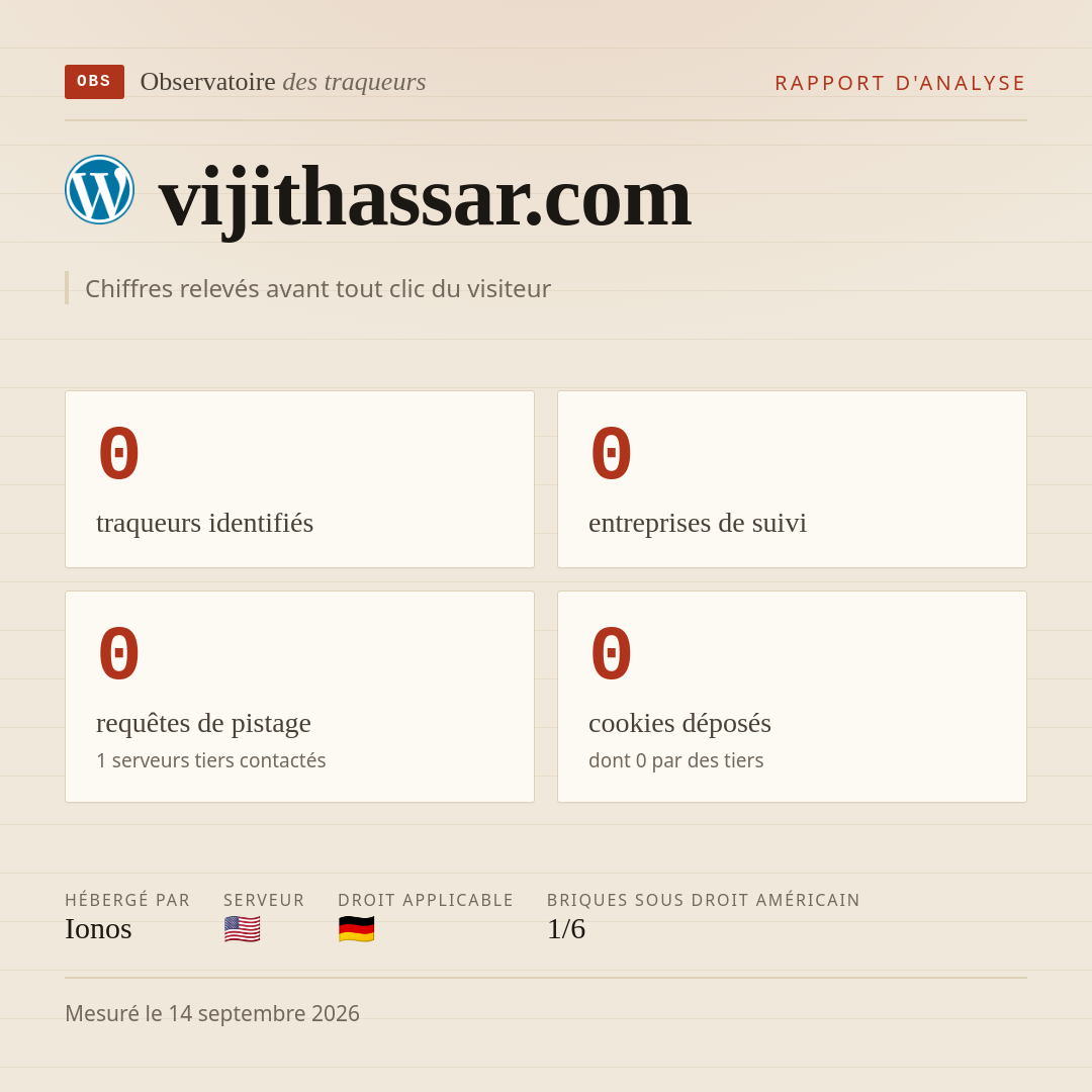 vijithassar.com : 0 traqueurs identifiés, 0 entreprises de suivi, 0 requêtes de pistage. Chiffres relevés avant tout clic du visiteur.